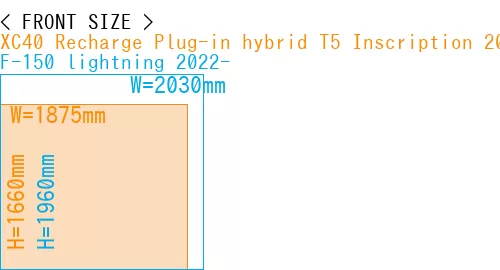 #XC40 Recharge Plug-in hybrid T5 Inscription 2018- + F-150 lightning 2022-